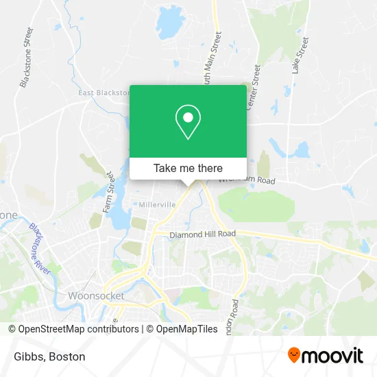 Gibbs map