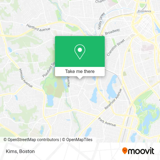 Kims map