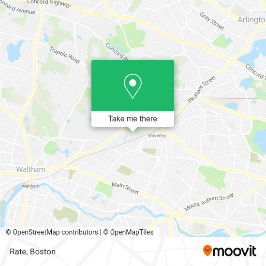 Rate map