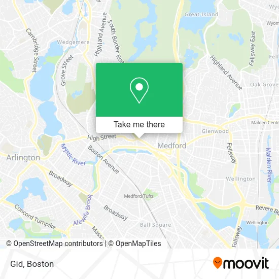 Gid map