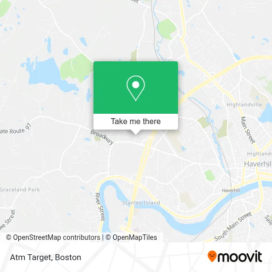 Atm Target map