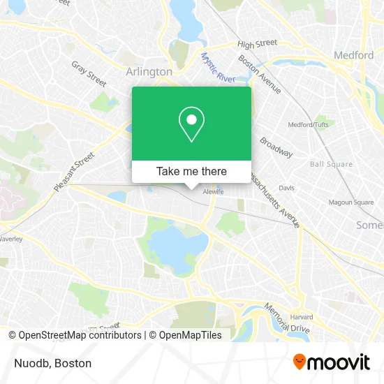 Nuodb map