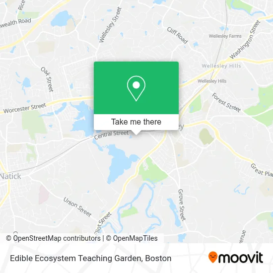 Edible Ecosystem Teaching Garden map