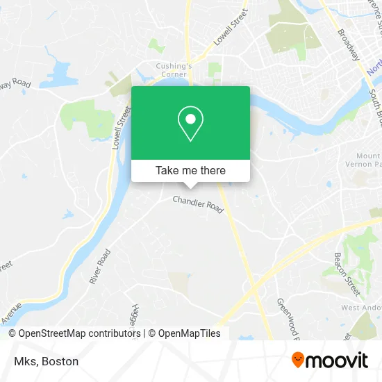 Mks map