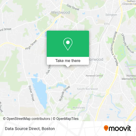 Data Source Direct map