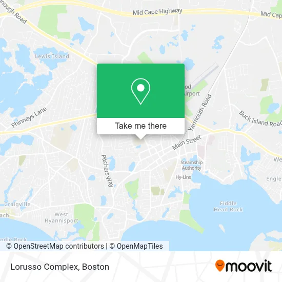 Lorusso Complex map
