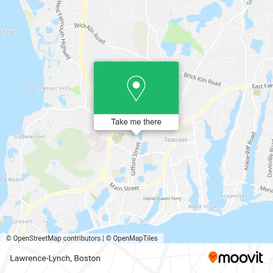 Lawrence-Lynch map