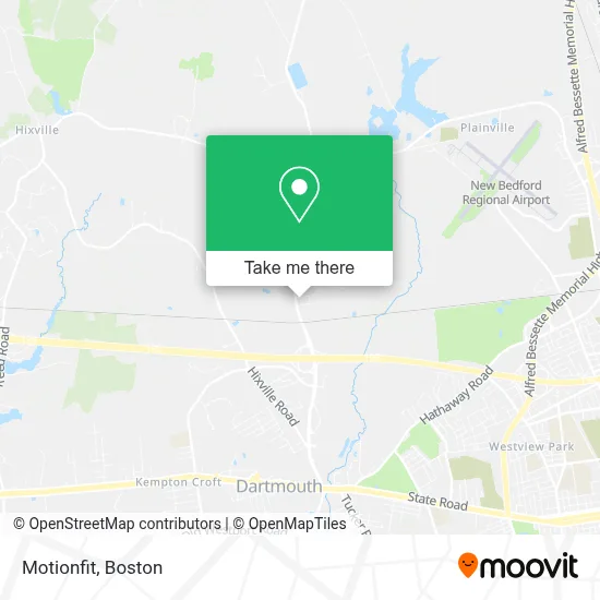 Motionfit map