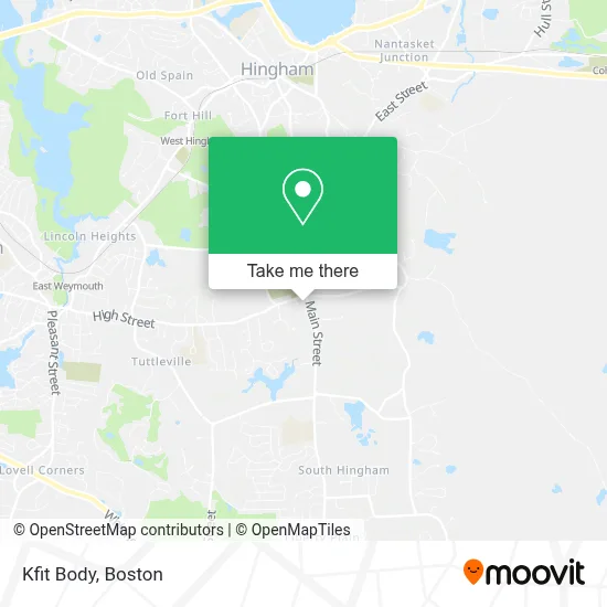 Kfit Body map