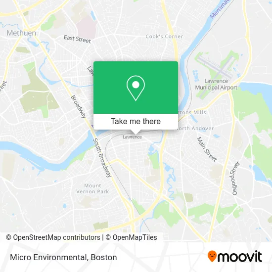Micro Environmental map