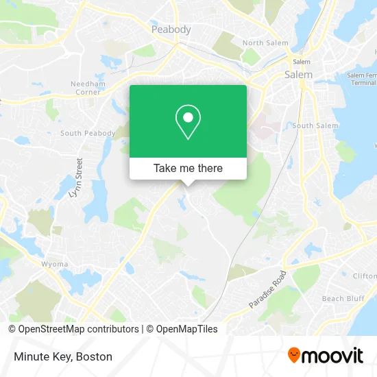 Minute Key map