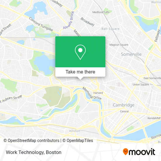 Work Technology map