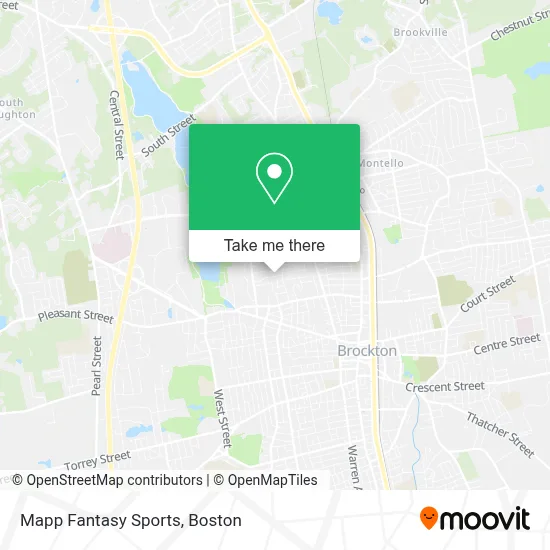 Mapp Fantasy Sports map