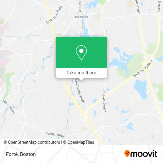Forté map
