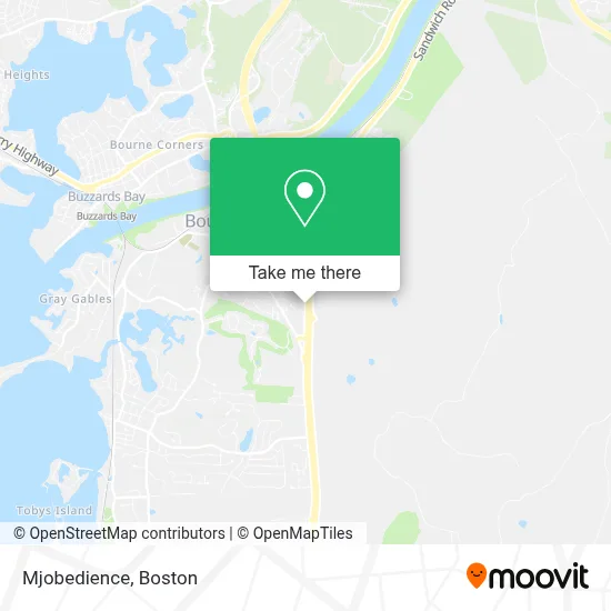 Mjobedience map