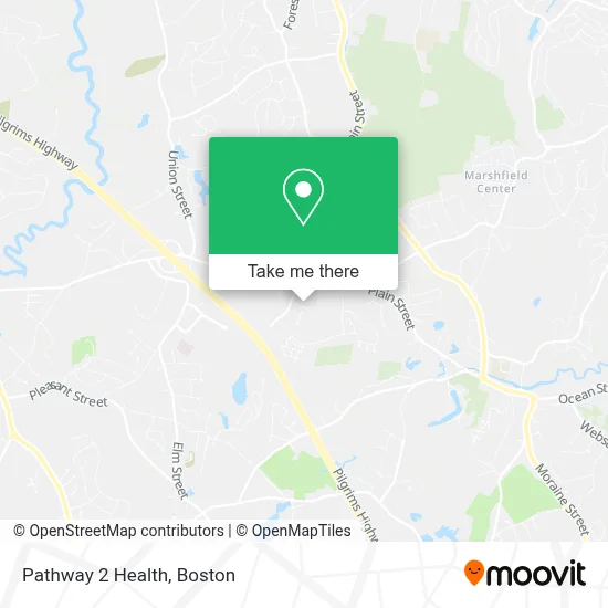 Pathway 2 Health map