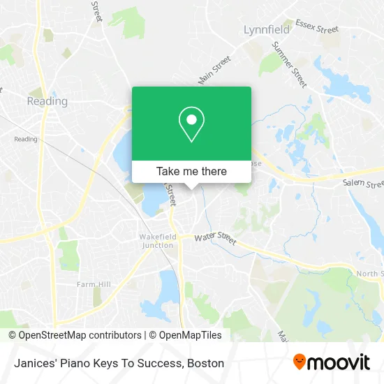 Janices' Piano Keys To Success map