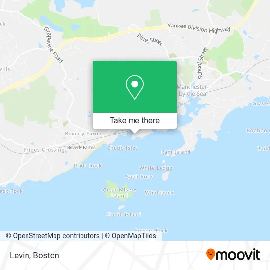 Levin map