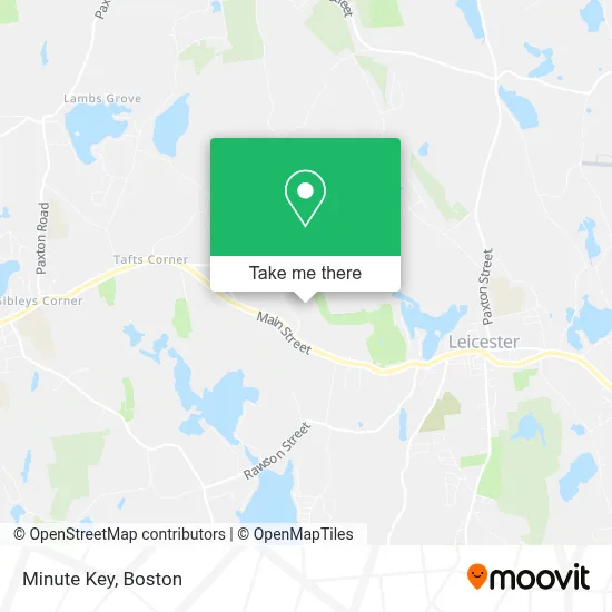 Minute Key map