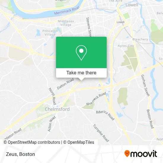Zeus map