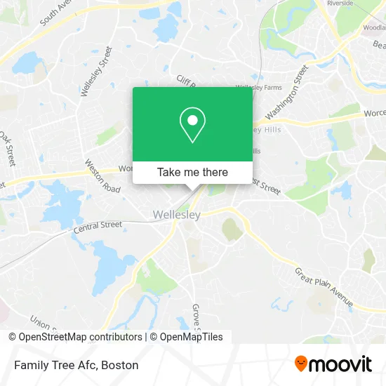 Family Tree Afc map