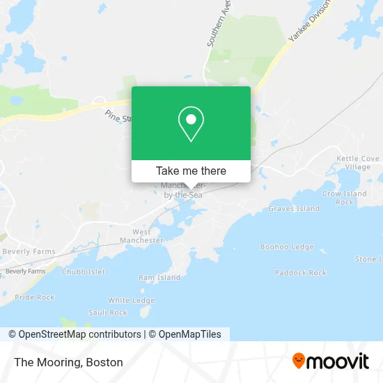 The Mooring map