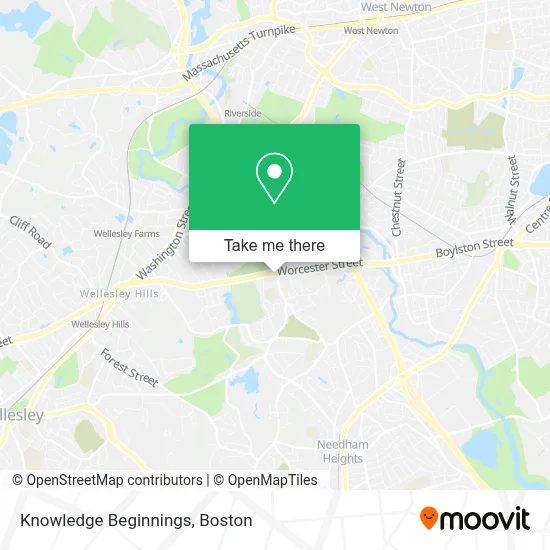 Knowledge Beginnings map