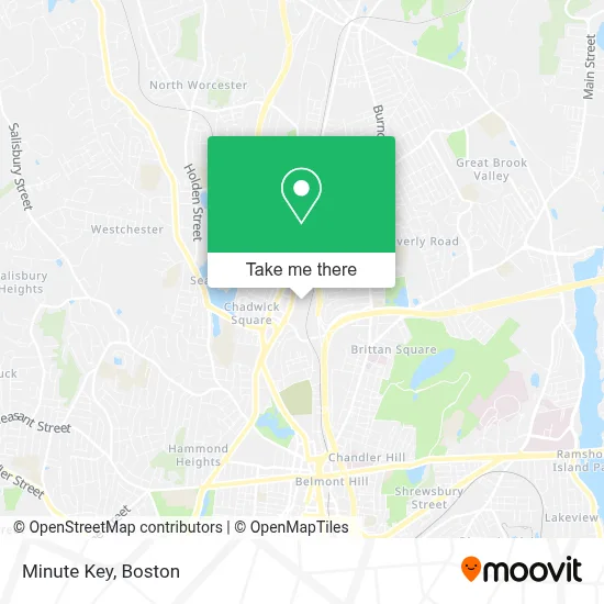 Minute Key map