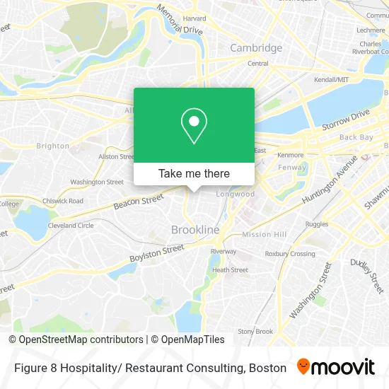 Figure 8 Hospitality/ Restaurant Consulting map