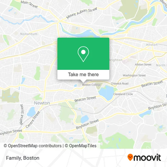 Family map