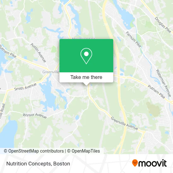 Nutrition Concepts map
