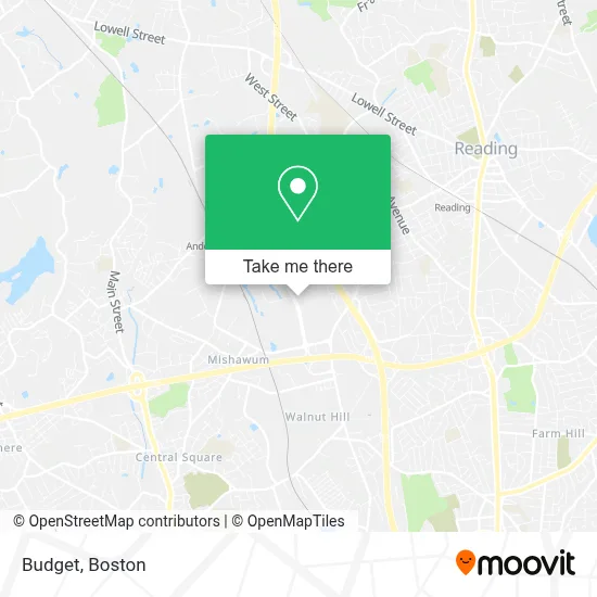 Budget map