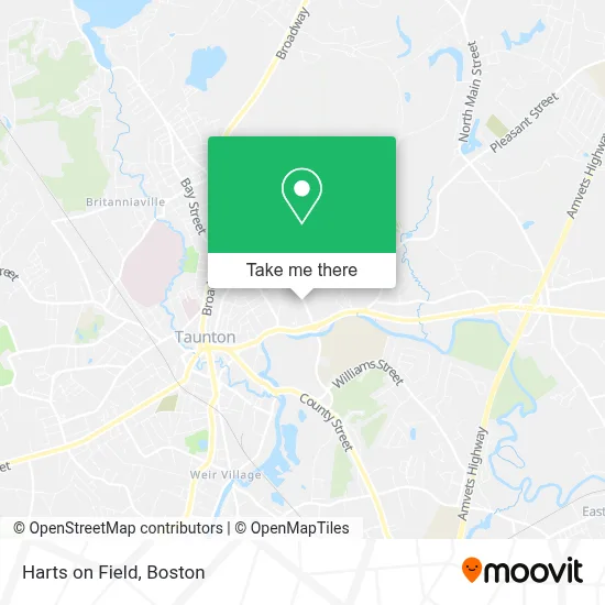 Harts on Field map
