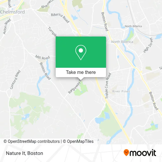 Nature It map