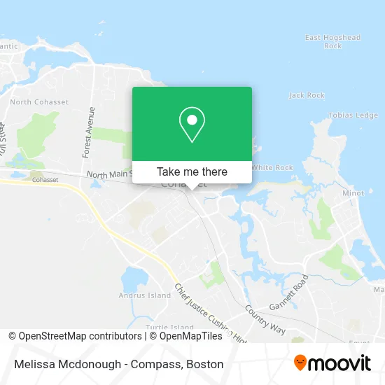 Melissa Mcdonough - Compass map