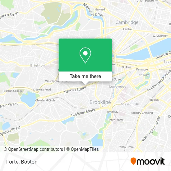 Forte map