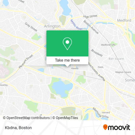 Kbdna map