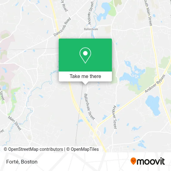 Forté map
