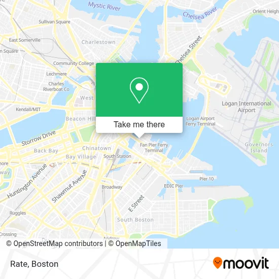 Rate map