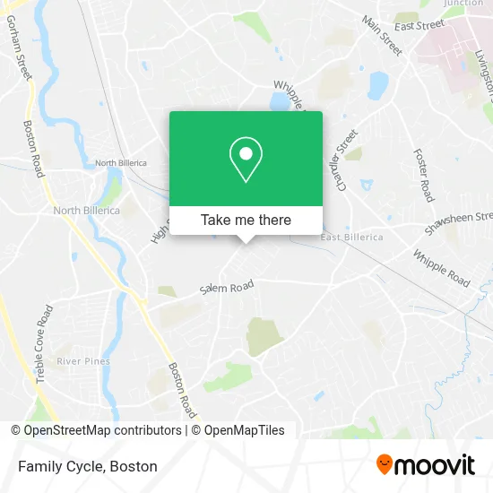 Family Cycle map