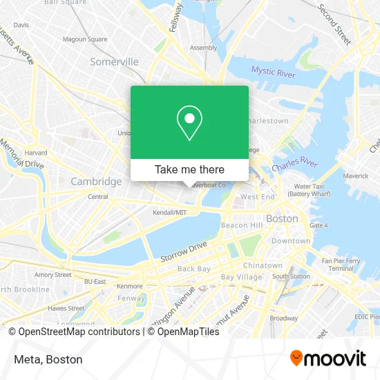 Meta map