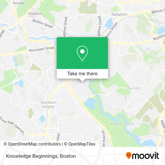 Knowledge Beginnings map
