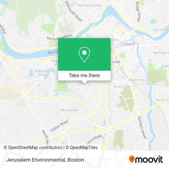 Jerusalem Environmental map