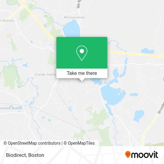 Biodirect map