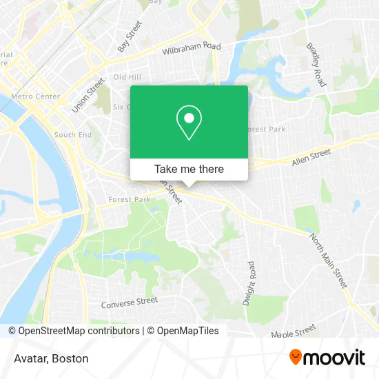 Avatar map