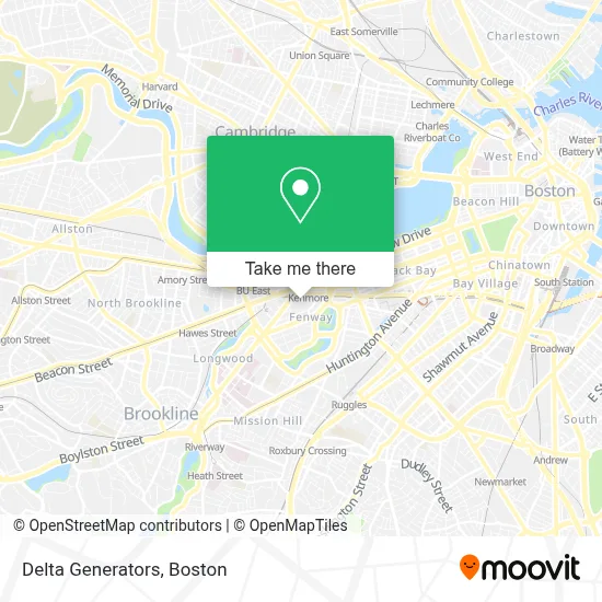 Delta Generators map
