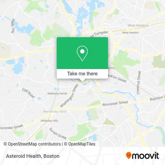 Asteroid Health map