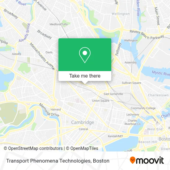 Transport Phenomena Technologies map