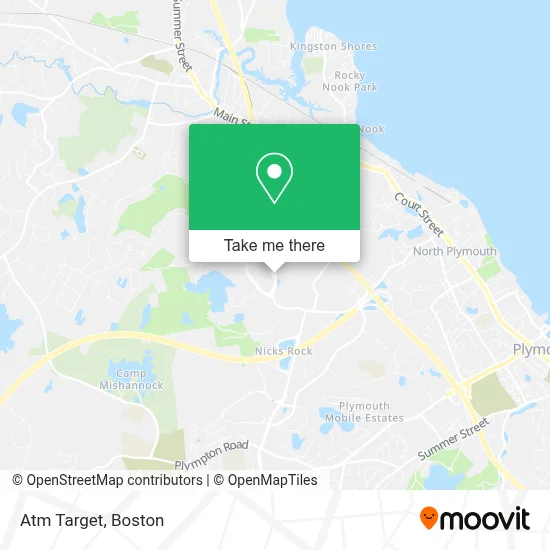 Atm Target map