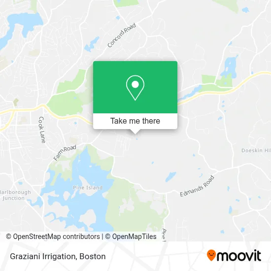 Graziani Irrigation map